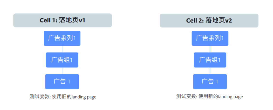 图7.png