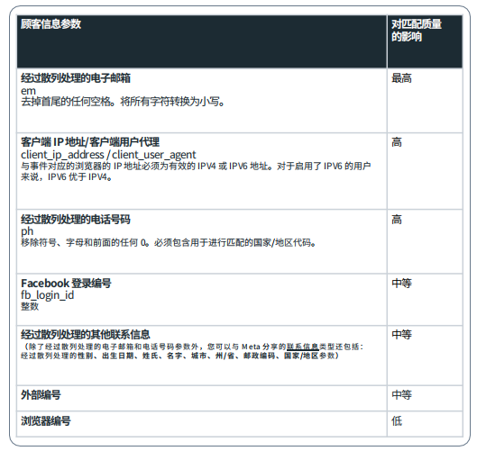 参数.png