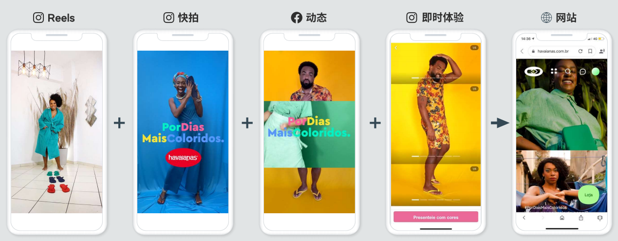 reels网红营销.png