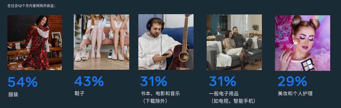 美国服饰最受欢迎.png