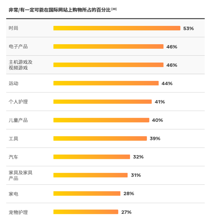 配图10.png