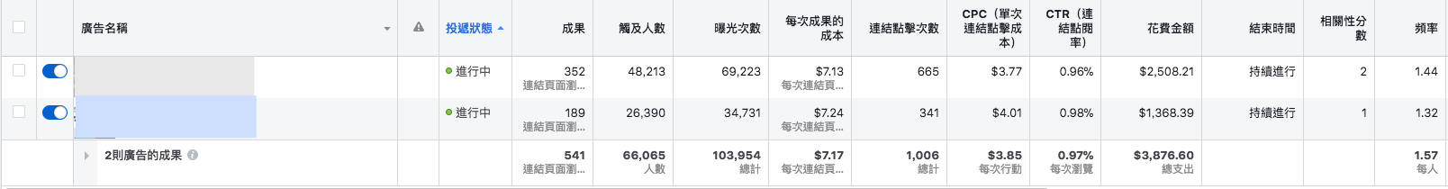 广告投放效果.png